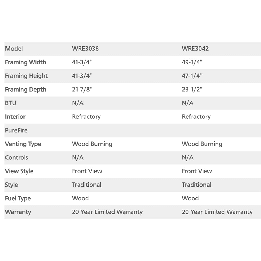 Fireplace specification chart showing dimensions and refractory wood-burning details