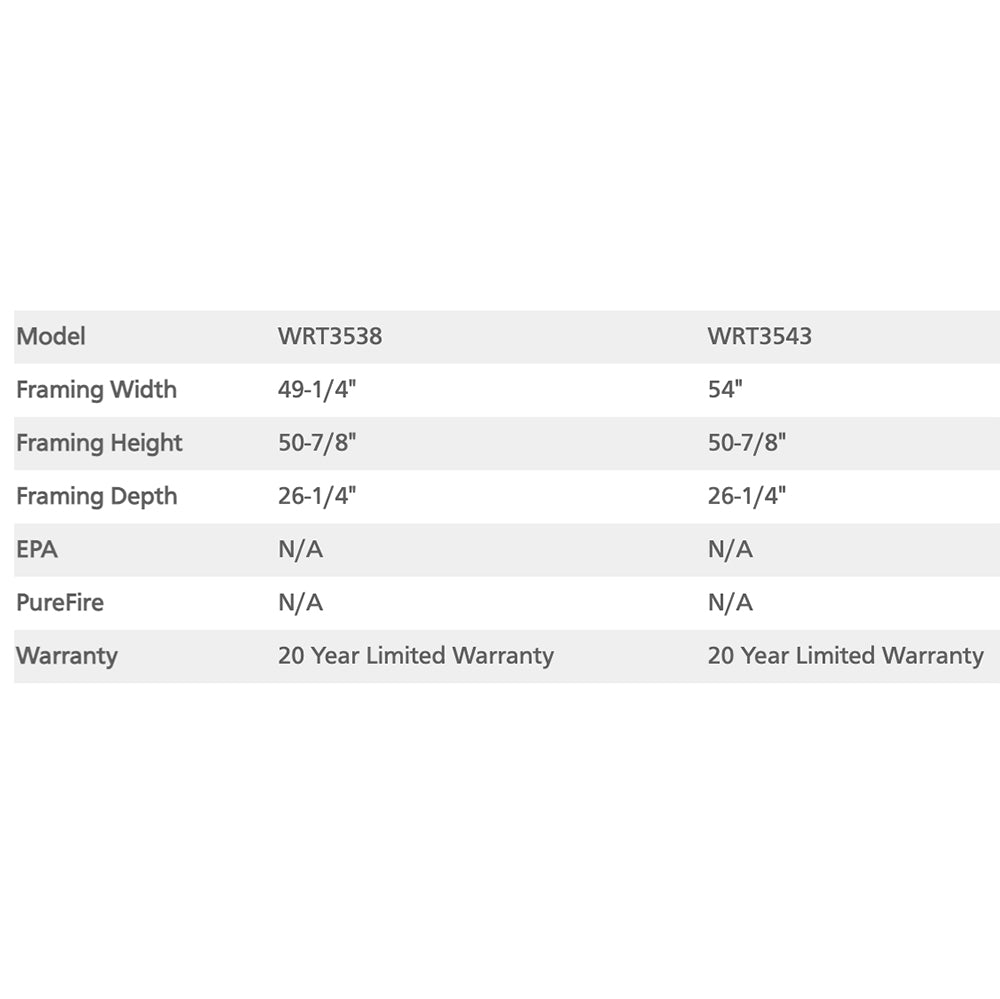 Fireplace specs table showing model WRT3538 and WRT3543 details