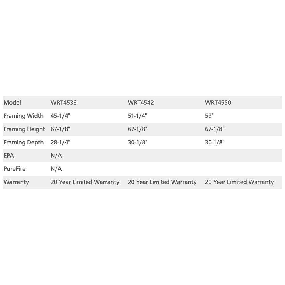 Fireplace specification table with model WRT4536 and framing dimension rows