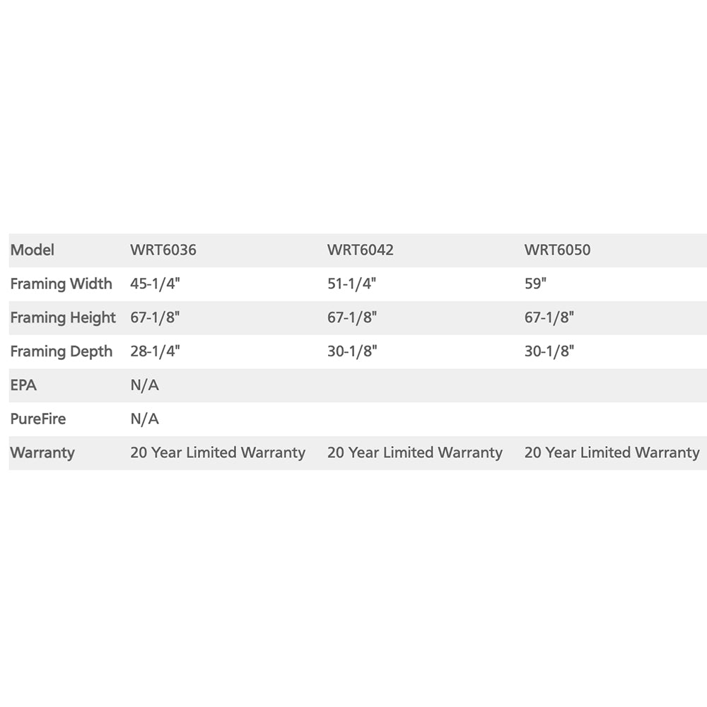 Product specification table with framing width, height, depth, and warranty for WRT6050.
