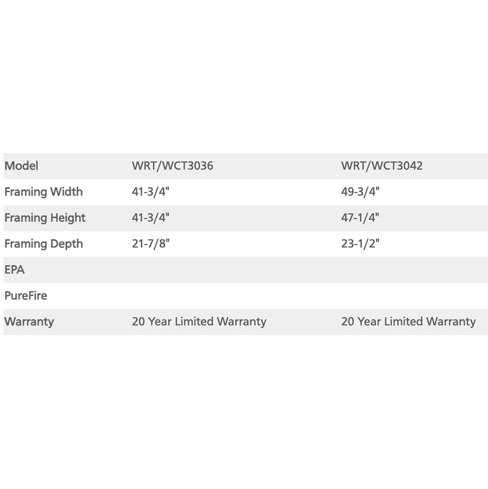 Fireplace specifications chart with framing width, height, depth, and 20-year warranty