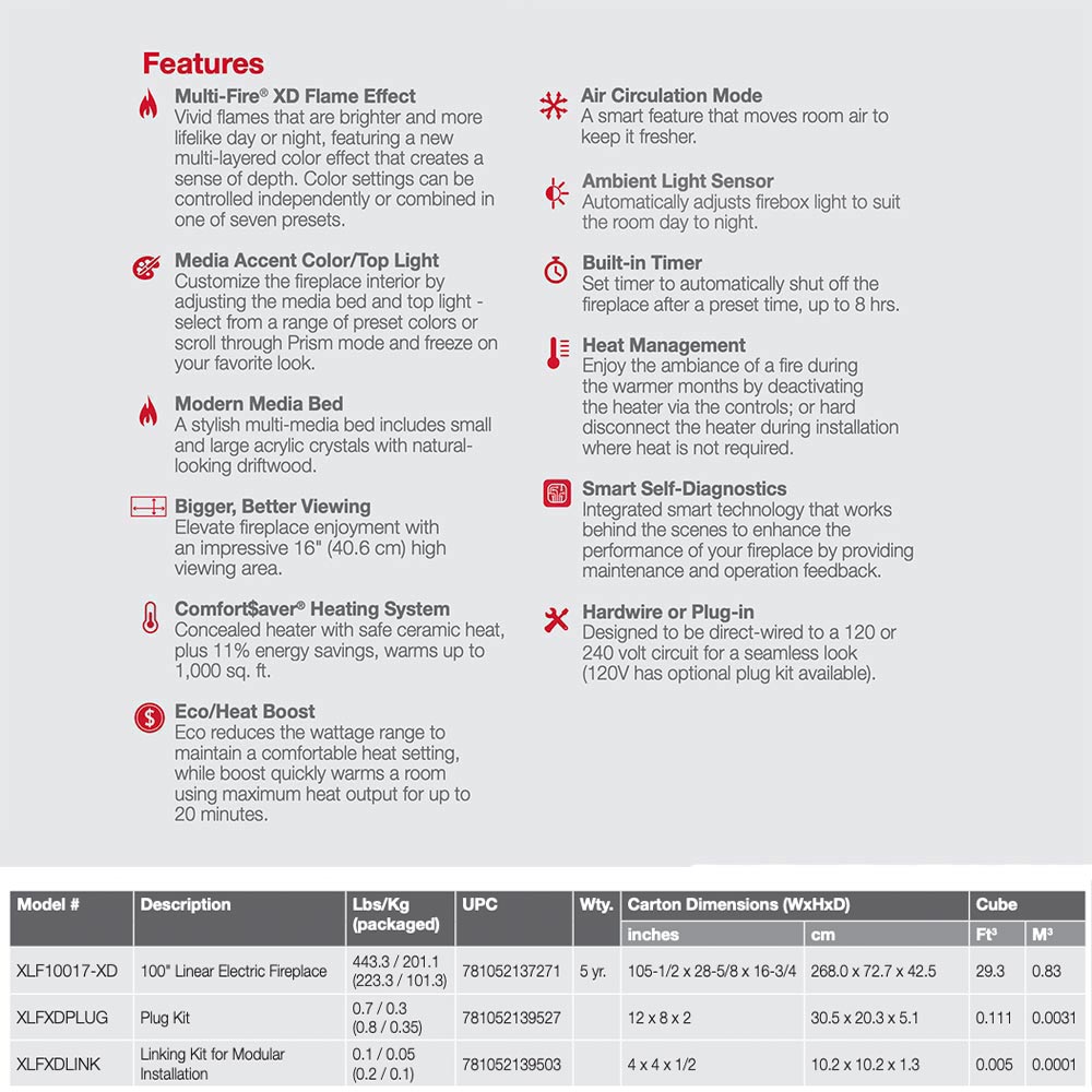 Features and specs infographic for linear electric fireplace with flame effect