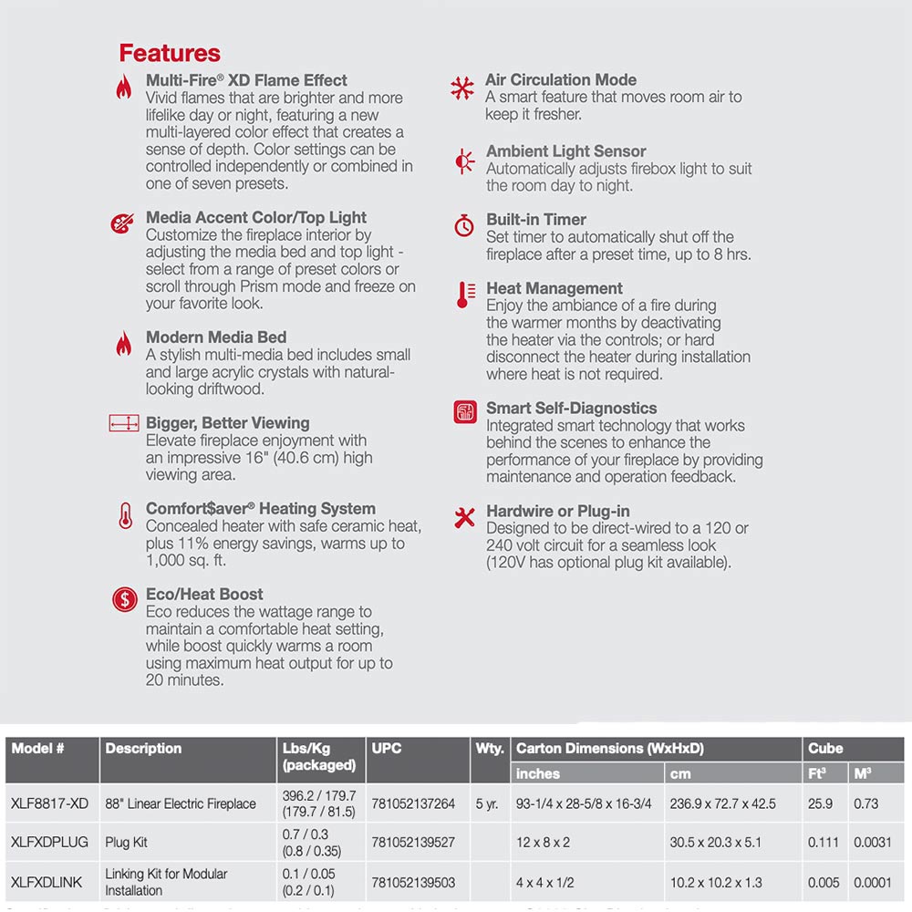 Electric fireplace features infographic with multi-FX flame effect, sensors, and remote details