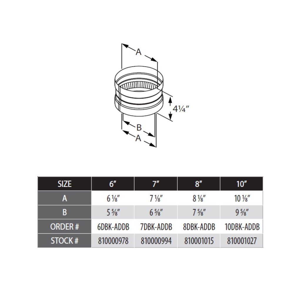 Double-skirted stovetop adapter diagram with A and B dimensions