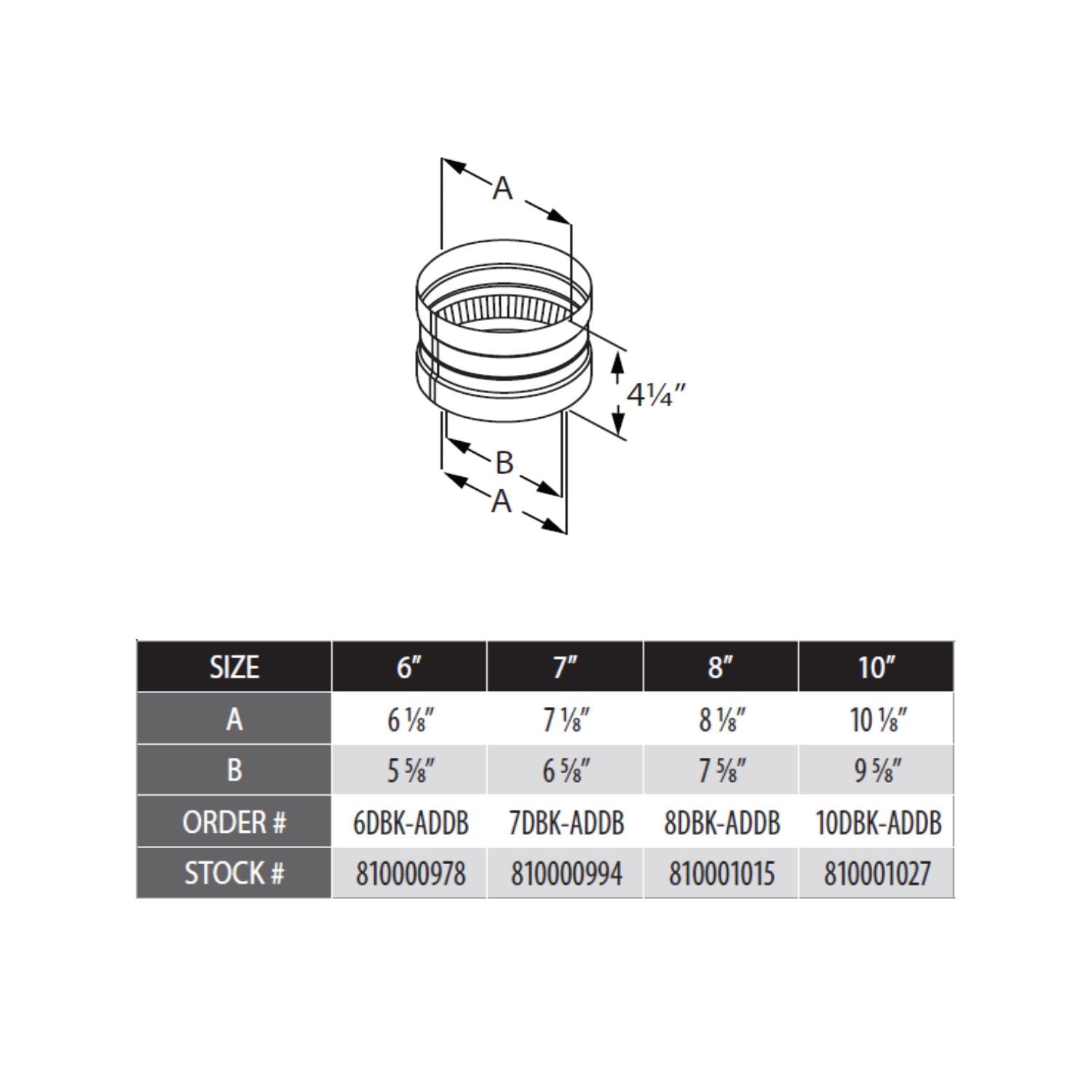 Double-skirted stovetop adapter diagram with A and B dimensions
