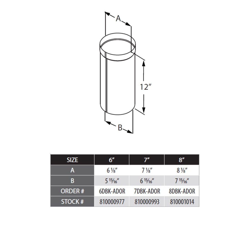 DuraBlack oval-to-round adapter diagram with dimension arrows and size table