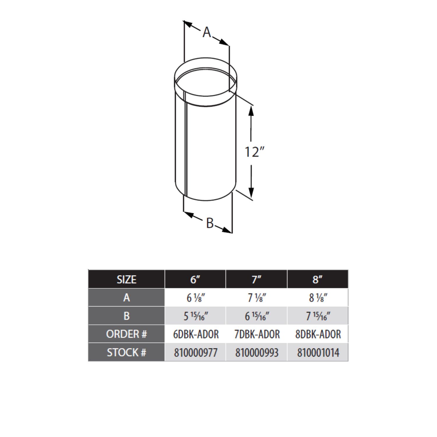 DuraBlack oval-to-round adapter diagram with dimension arrows and size table