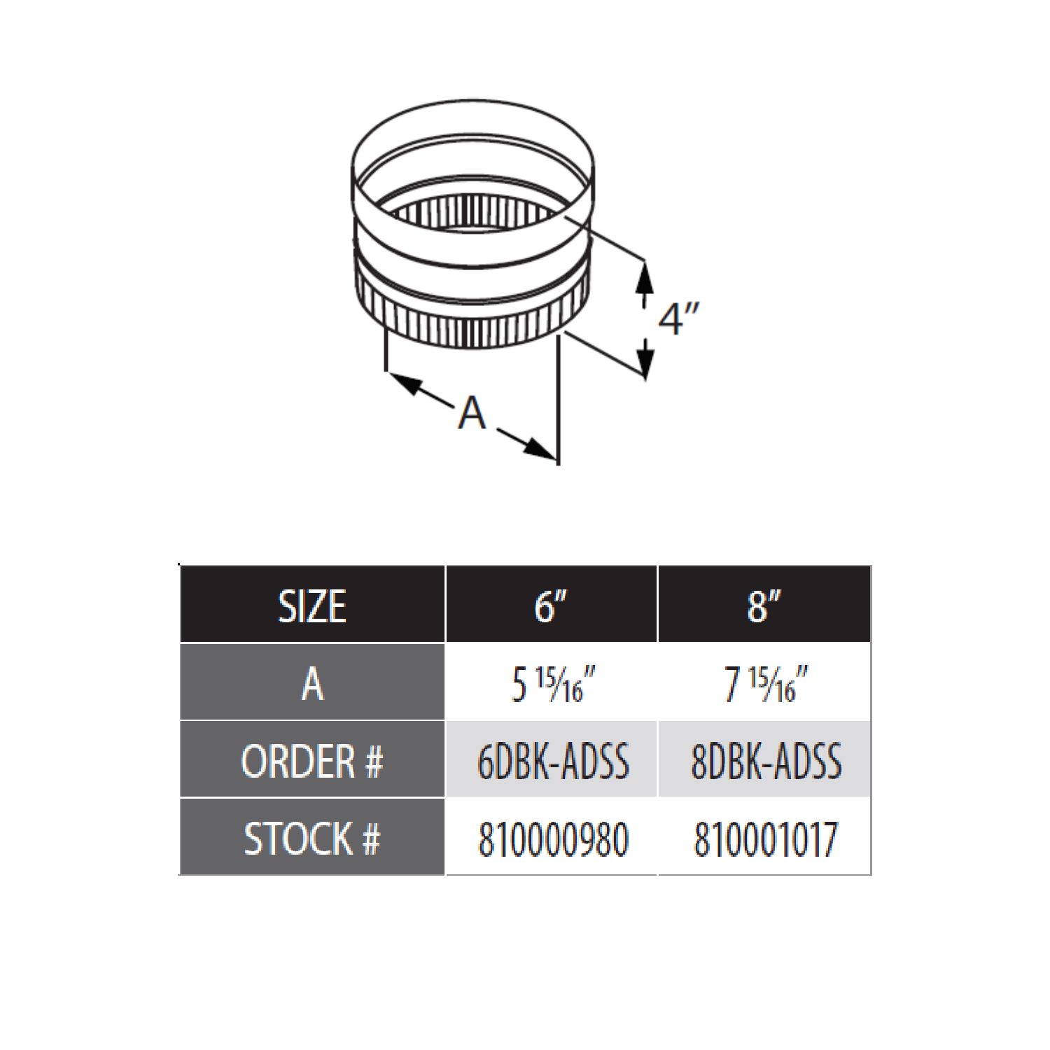 Stovetop adapter size chart and dimensions, 6 in and 8 in options shown