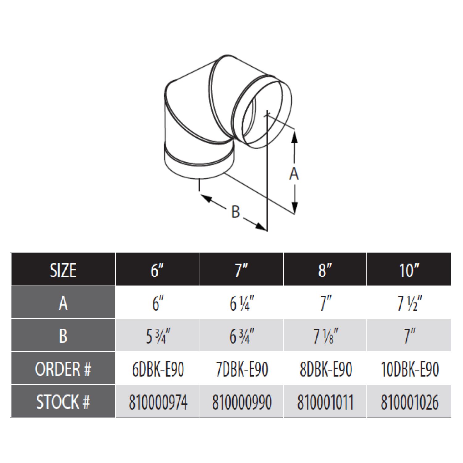DuraVent DBK-E90 DuraBlack 90 Degree Elbow