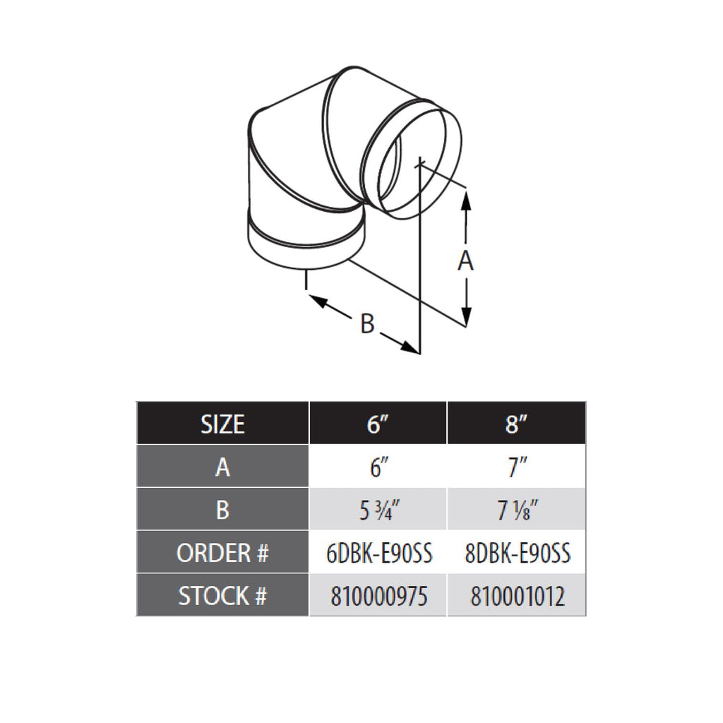 90-degree elbow diagram with 6 in and 8 in sizes, dimensions A and B