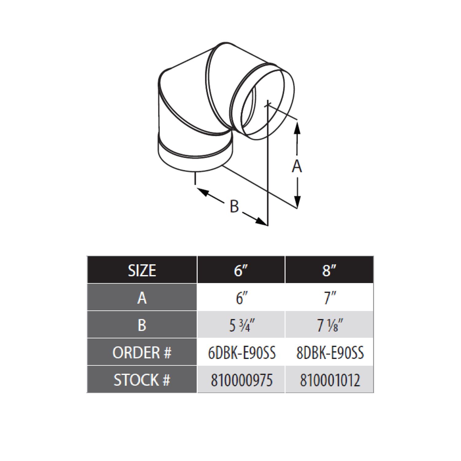 90-degree elbow diagram with 6 in and 8 in sizes, dimensions A and B