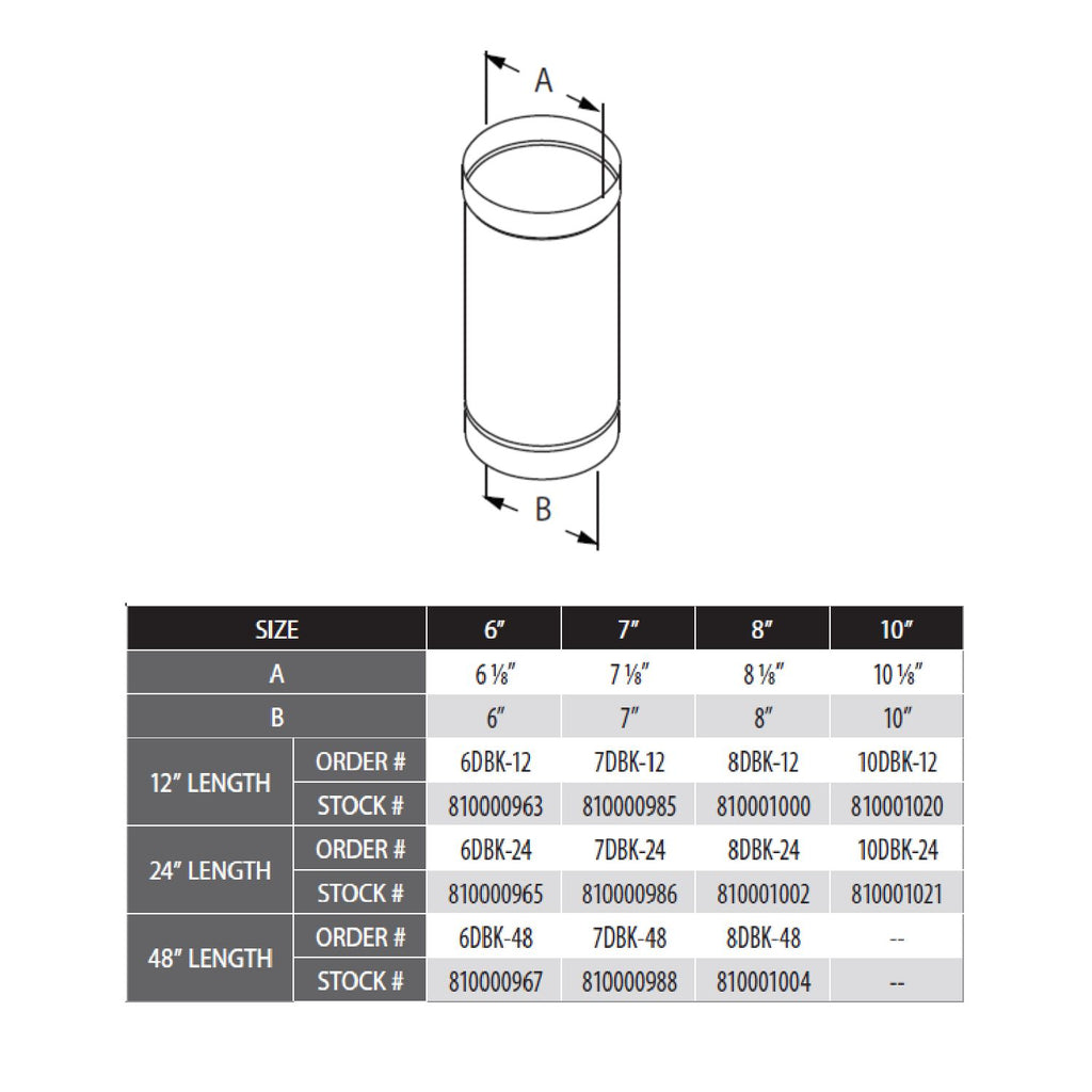 DuraVent 10DBK-x DuraBlack 10-Inch Diameter Single-Wall Black Pipe