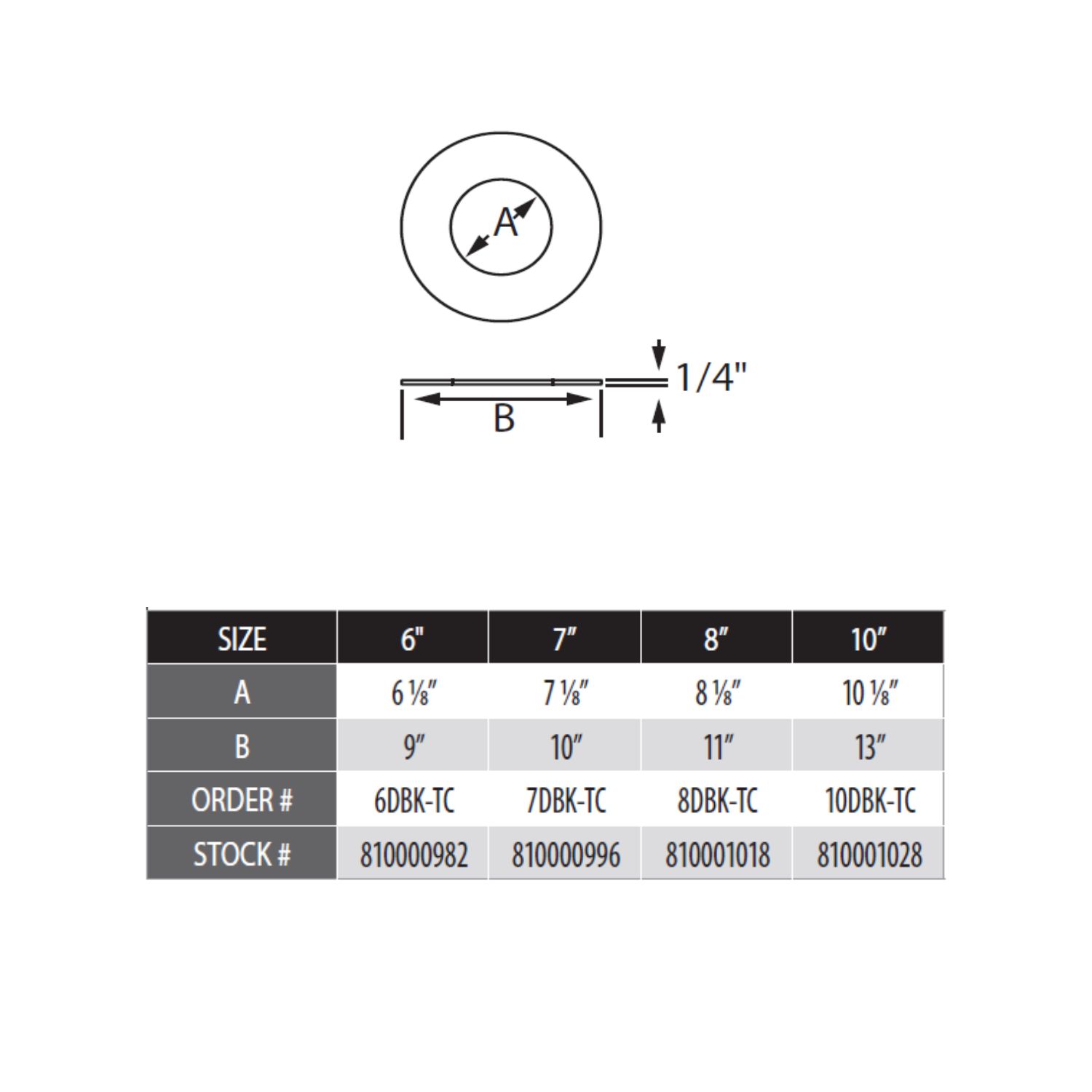 Black trim collar size chart diagram with labeled measurements for different sizes