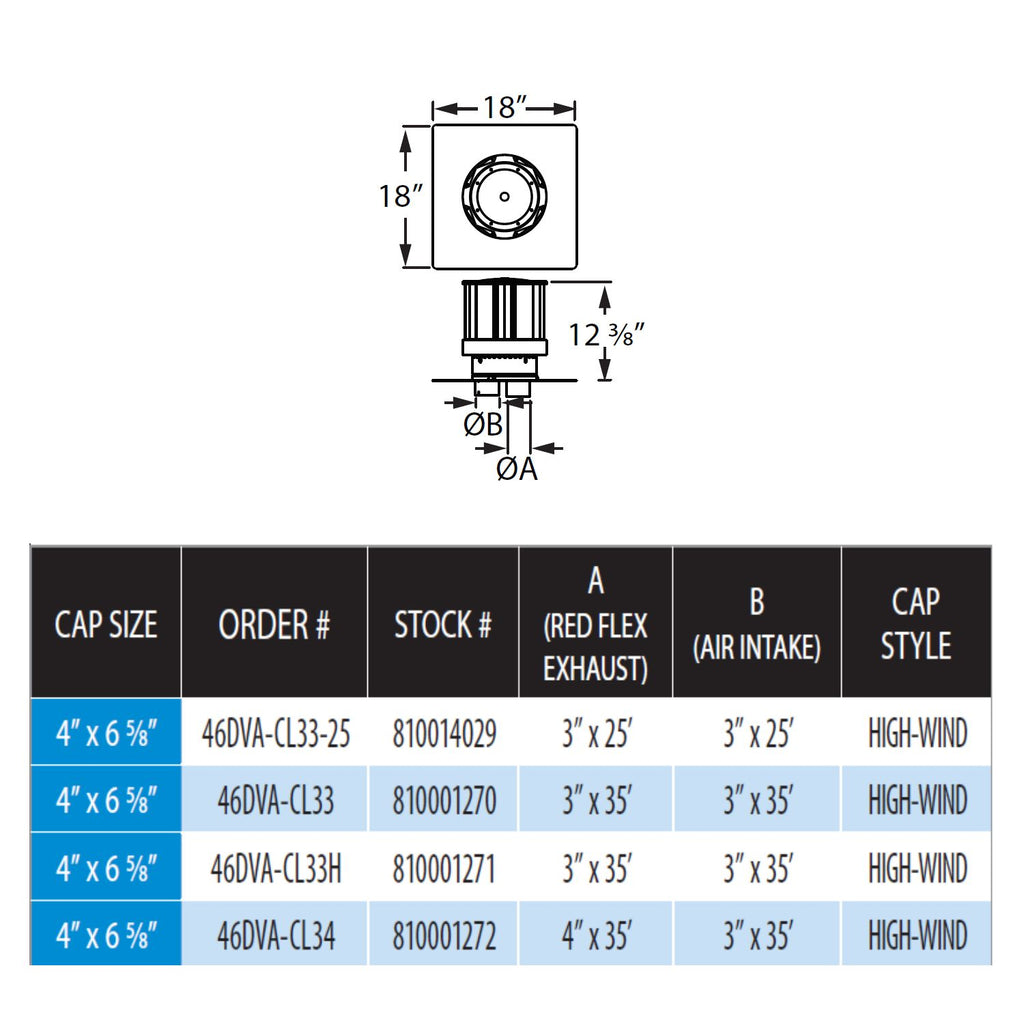 Direct vent co-linear kit diagram showing dimensions for flex exhaust and intake