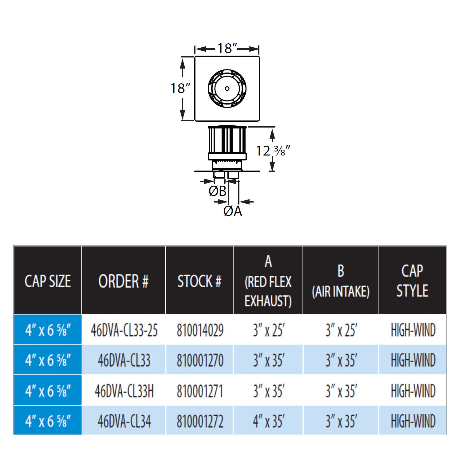 Direct vent co-linear kit diagram showing dimensions for flex exhaust and intake