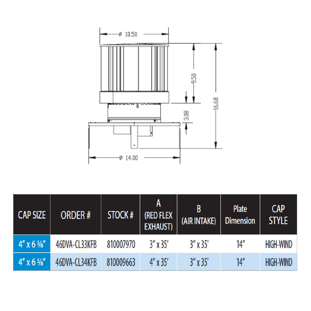 Direct vent reline kit diagram with labeled dimensions for air intake and exhaust