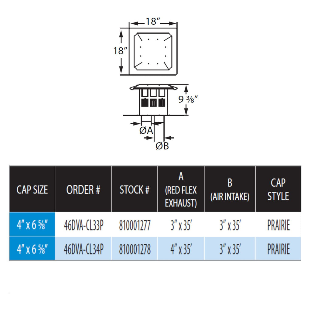 Termination cap and flex kit sizing diagram with 18 in dimensions and chart