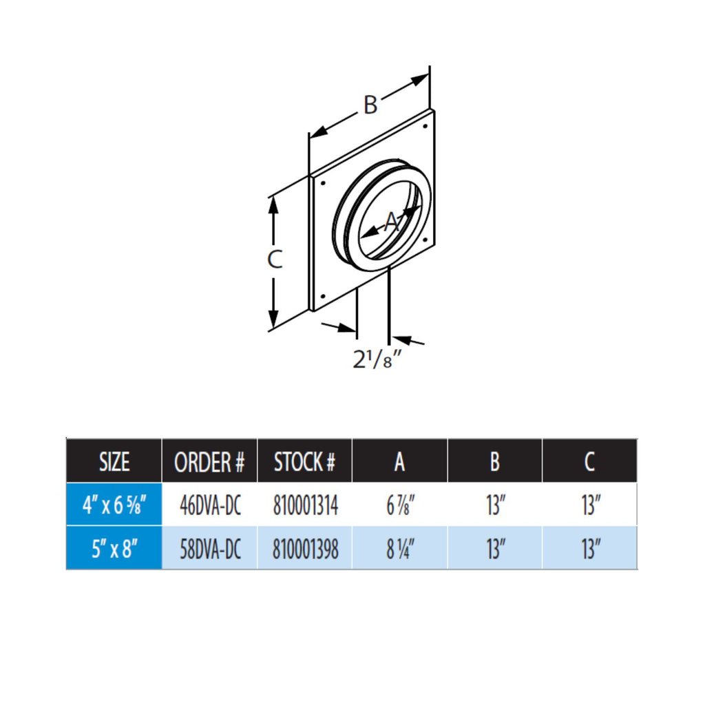 Vent thimble cover dimension diagram: rectangular plate with circular opening and measurements