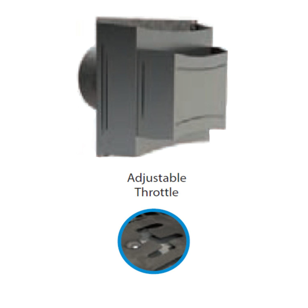 Horizontal vent termination cap with adjustable throttle feature, gray metal