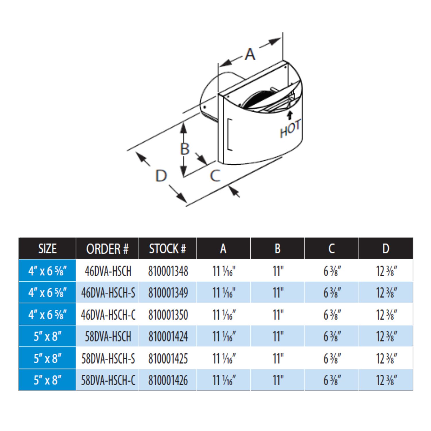 High-wind sconce termination cap diagram with size chart and HOT label