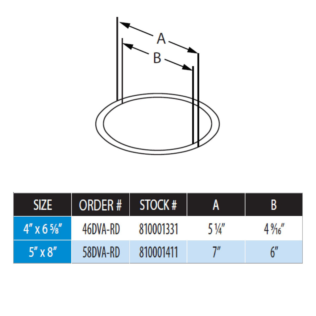 DuraVent DVA-RD DirectVent Pro Restrictor Disk
