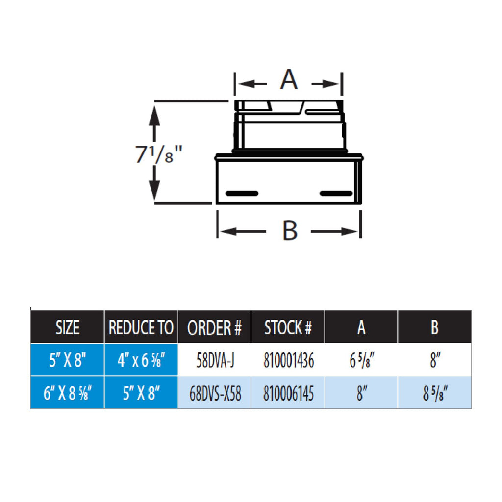 DirectVent Pro vent reducer diagram with size table and A/B measurements