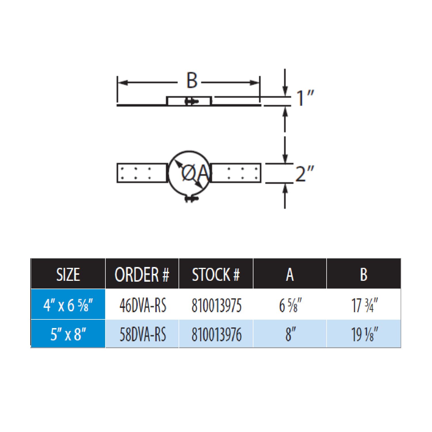 Roof support dimensions diagram with mounting flanges and size table