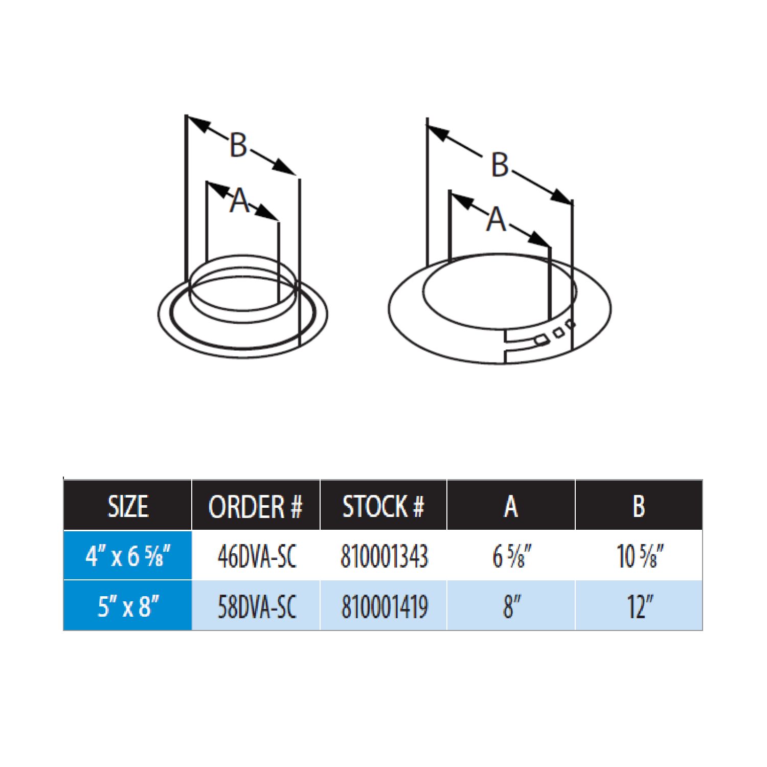 Storm collar size diagram with dimension A and B and order/stock number table