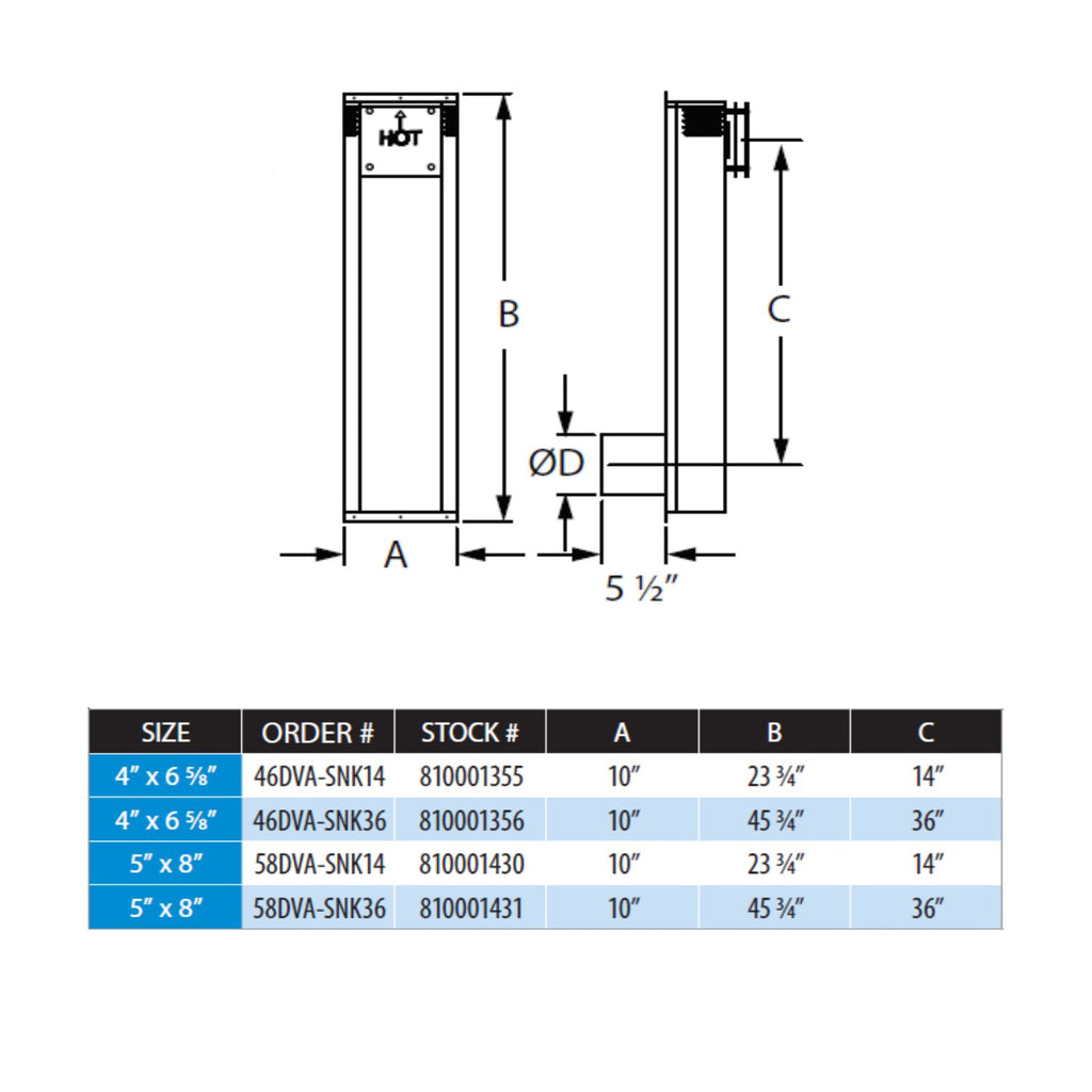 DirectVent snorkel termination cap sizing diagram with labeled measurements and chart
