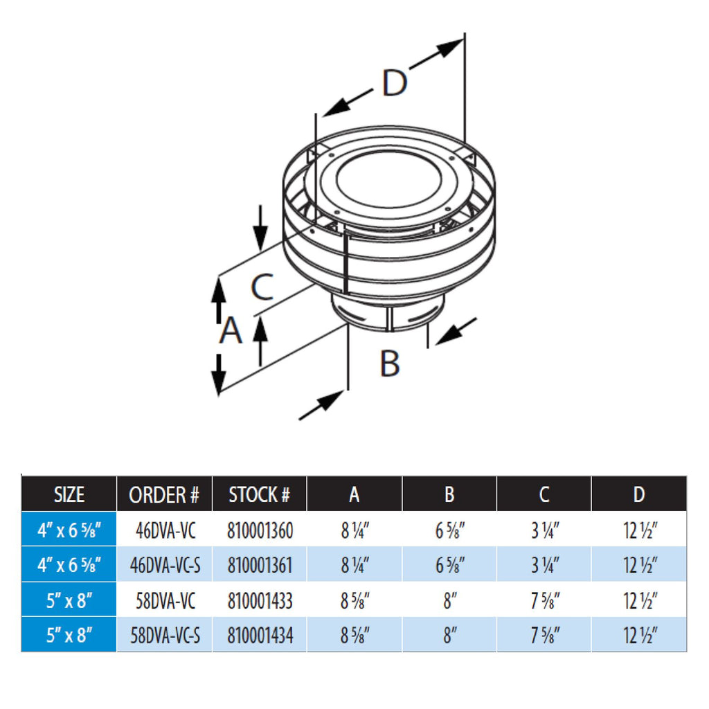 Vent termination cap diagram with labeled dimensions A–D for 4 in diameter