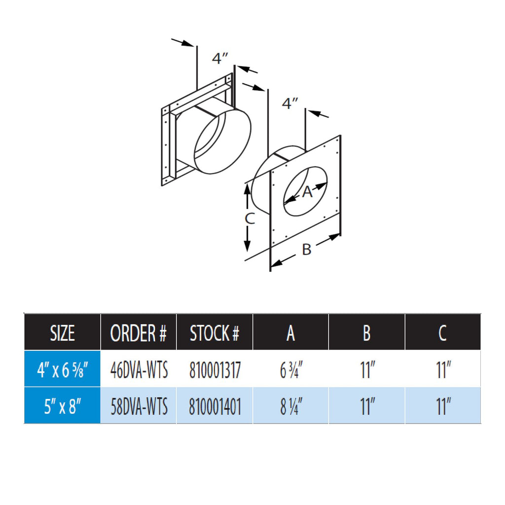 DuraVent DVA-WTS DirectVent Pro Wall Thimble - Small