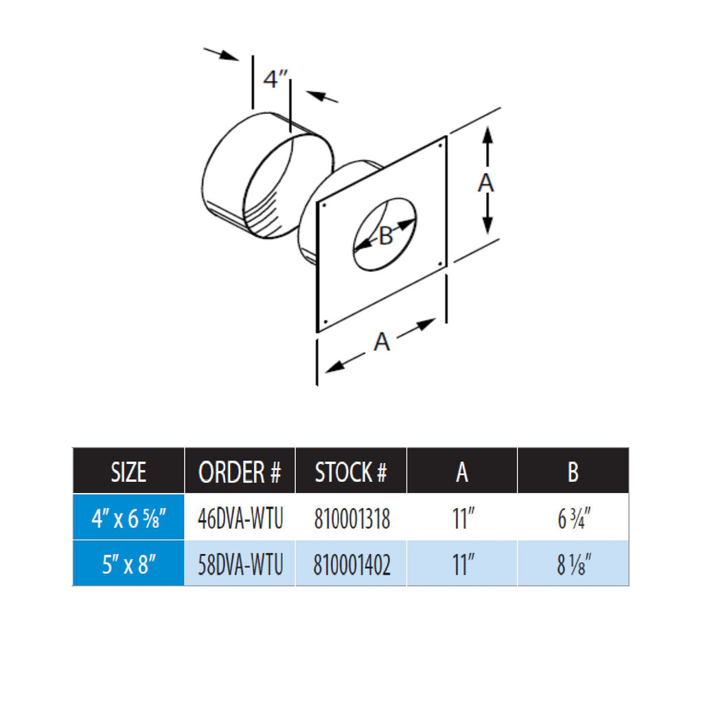 DirectVent wall thimble diagram with dimensions A and B and size order table