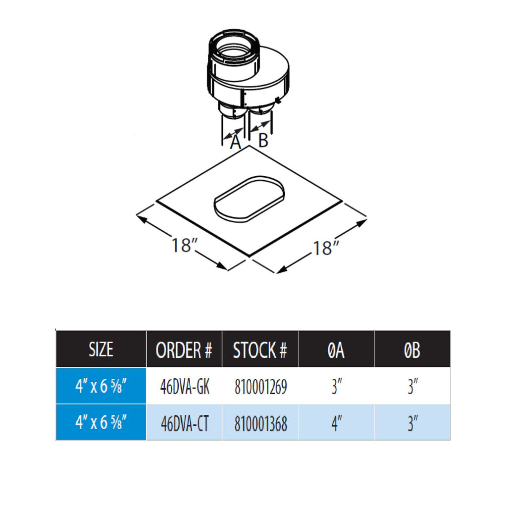 Chimney liner termination kit diagram with dimensions and size table