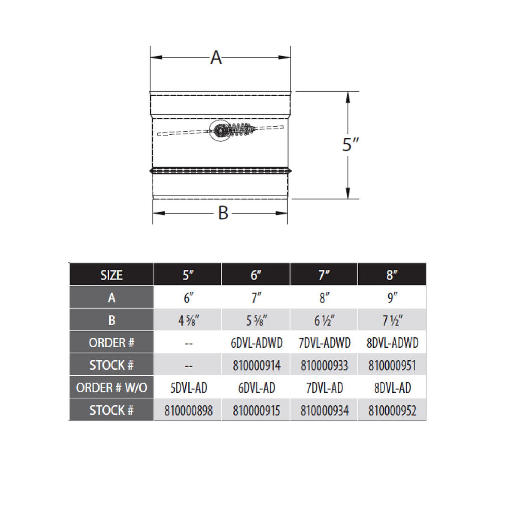 DVL adapter damper with 5 in height and A/B size table