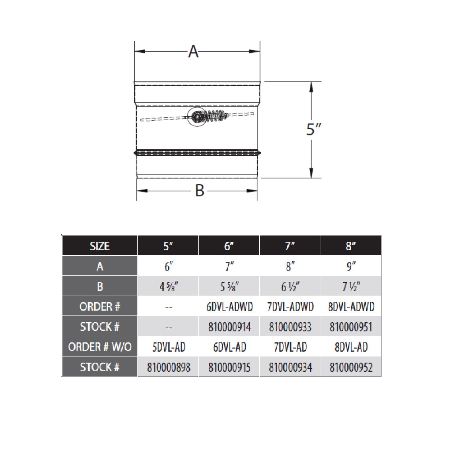 DVL adapter damper with 5 in height and A/B size table
