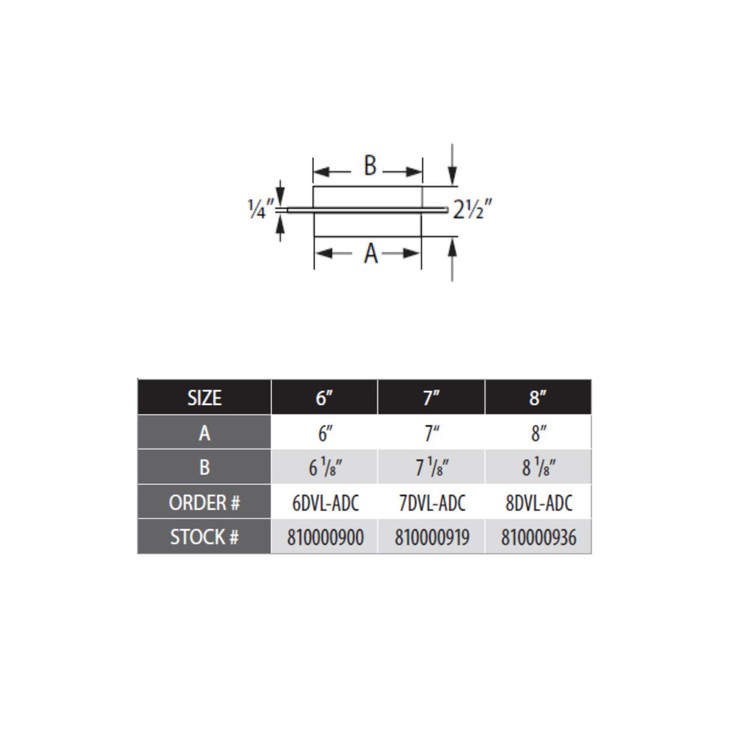 Chimney adapter size chart with dimensions A, B, and ordering details