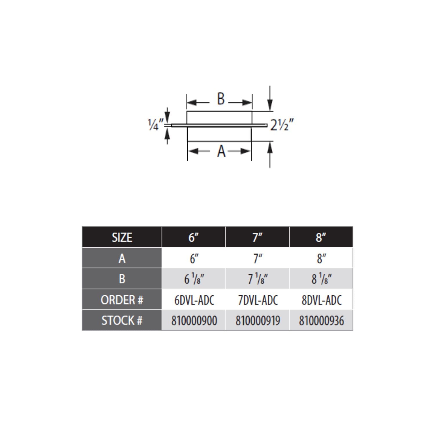 Chimney adapter size chart with dimensions A, B, and ordering details