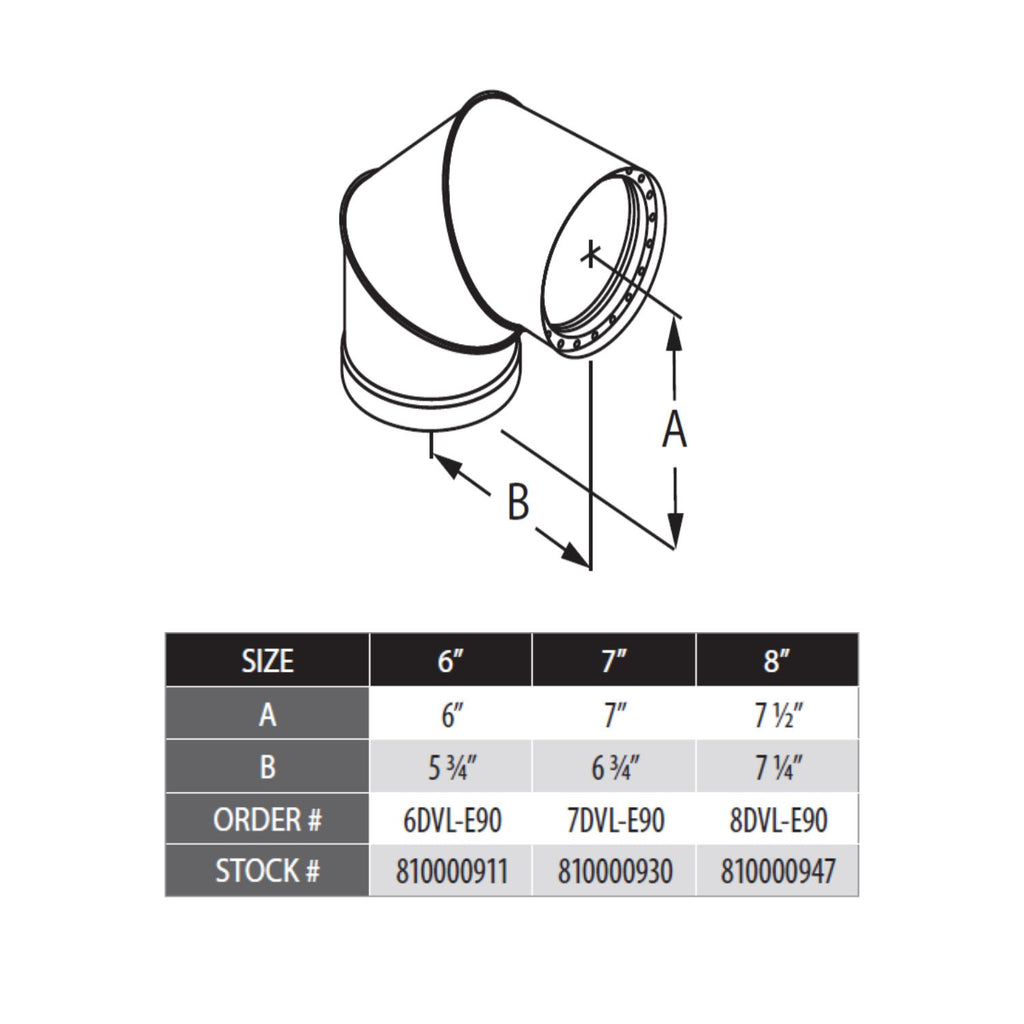 90-degree double-wall elbow size diagram with A and B measurements, 6–8 in