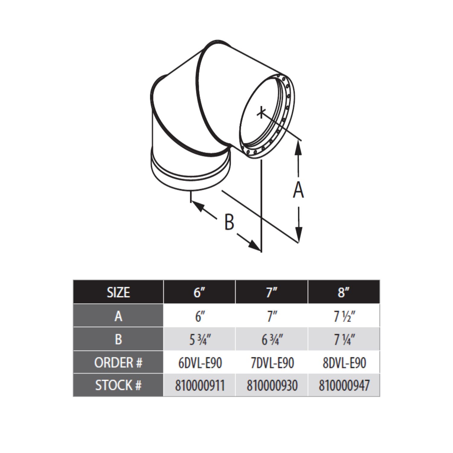 90-degree double-wall elbow size diagram with A and B measurements, 6–8 in