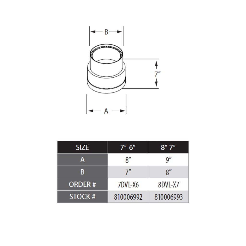 DuraVent DVL-D DVL Decreaser