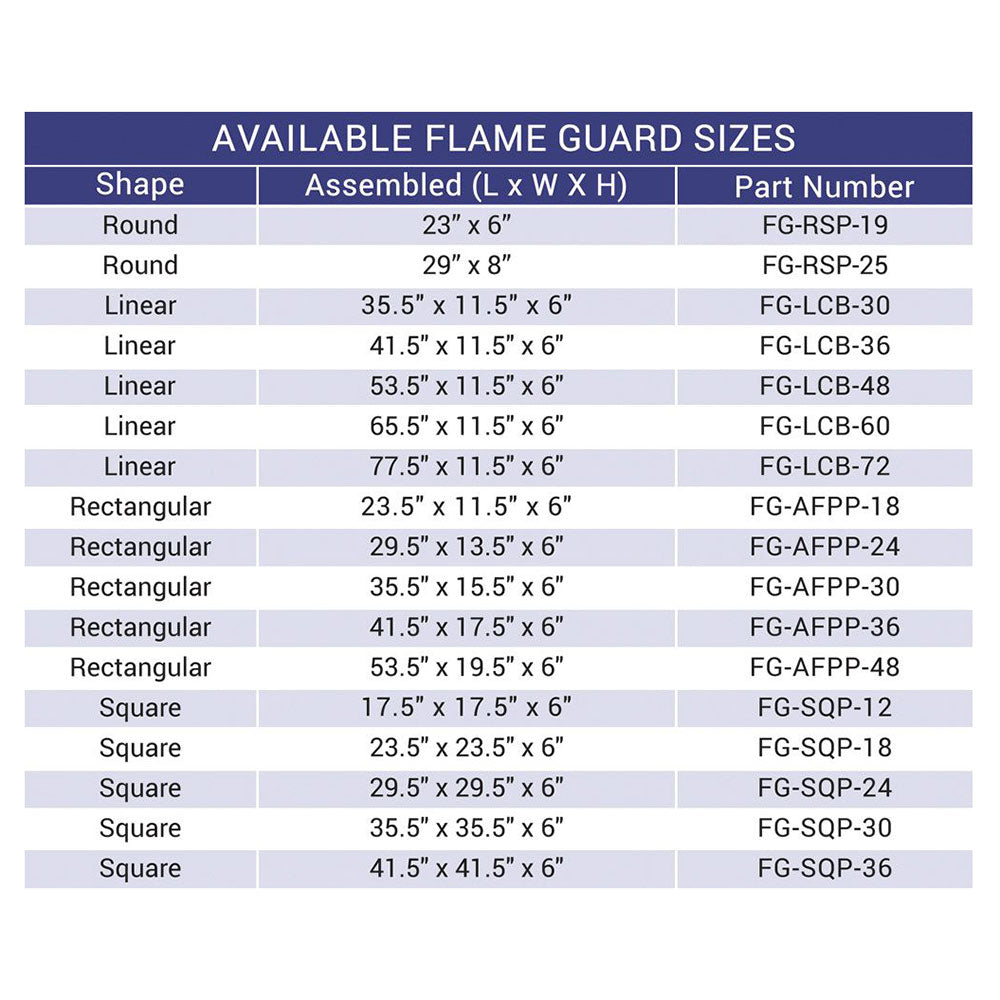 Flame guard sizes chart showing linear dimensions and part numbers