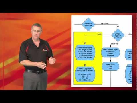 Rasmussen Fireplace Enhancement Package