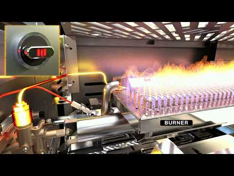 Coyote SL-Series Stainless Steel Freestanding 36-Inch Gas Grill