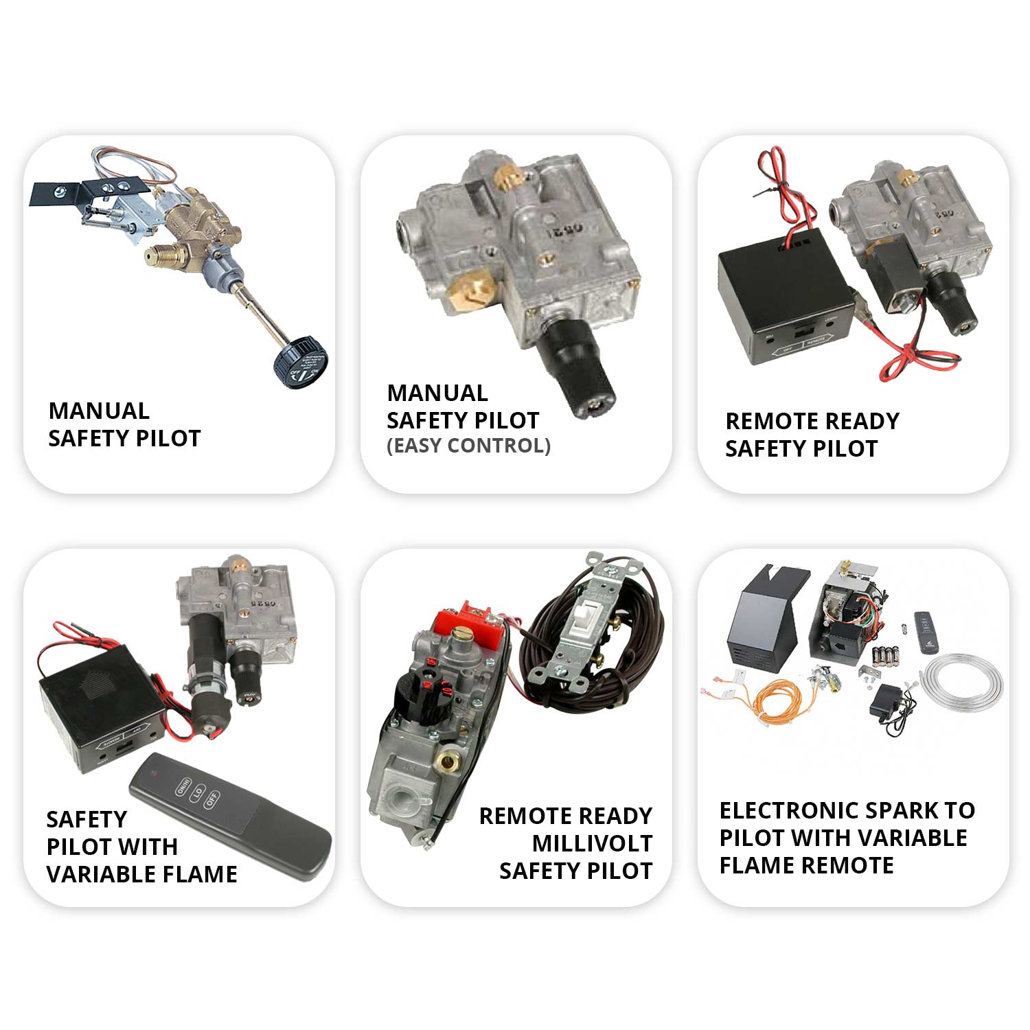 Gas burner safety pilot kit components with valves, wiring, and control boxes